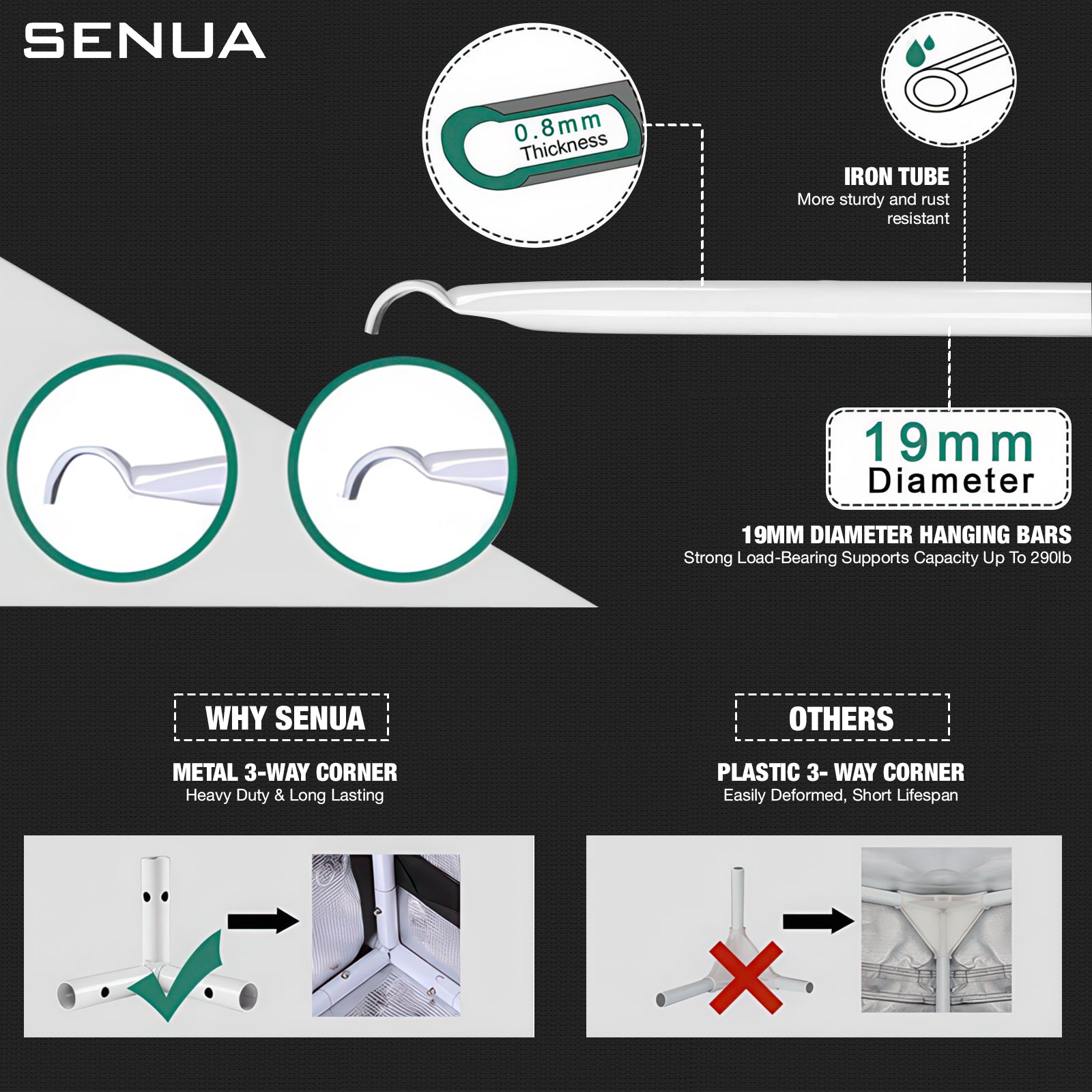 Senua Hydroponics  Grow Tent 600D Mylar