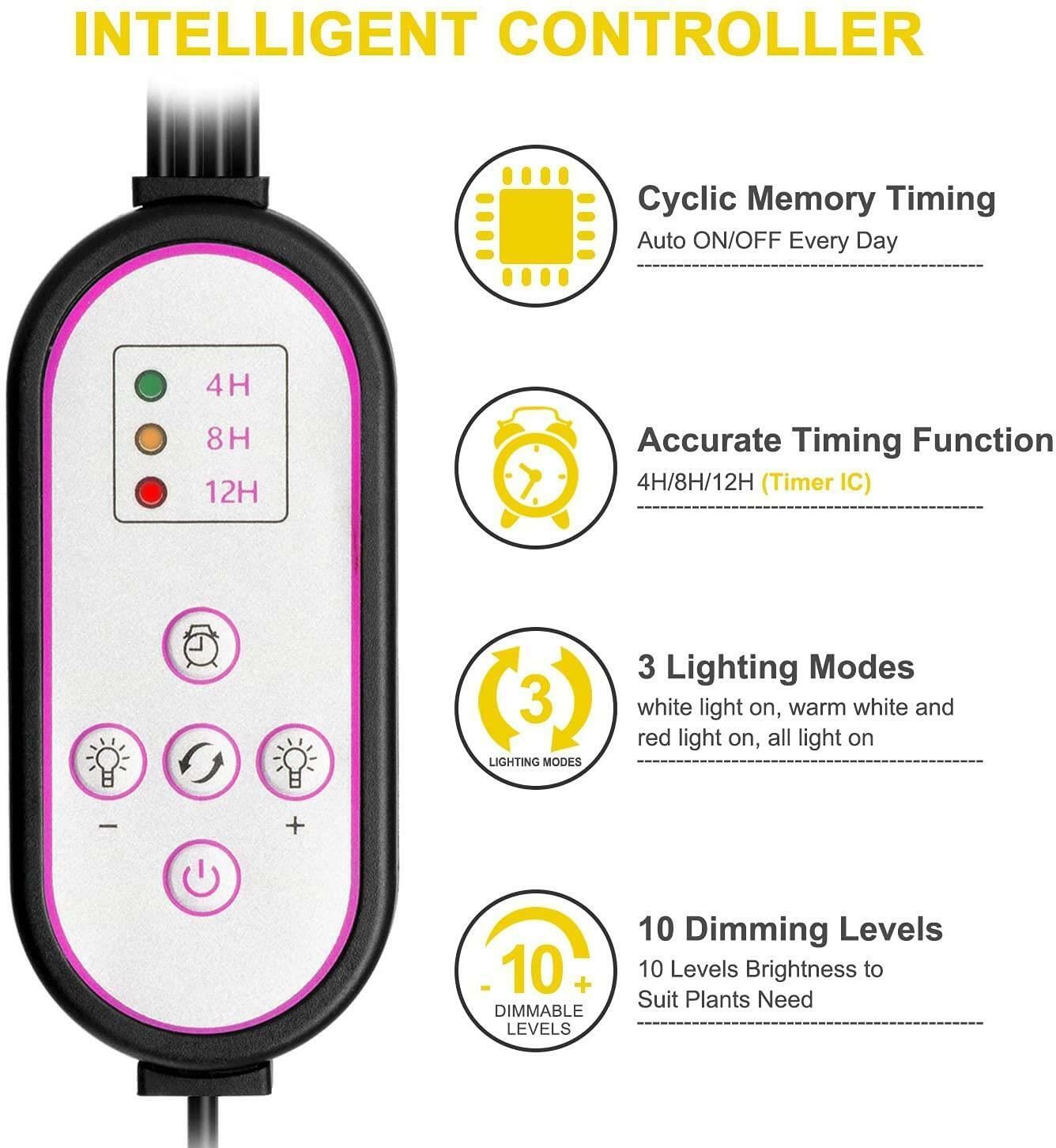 Senelux Grow Light 4 Heads 80 LED JZZYK-04CWR Full Spectrum Plant Growing Lamp for Indoor Plant