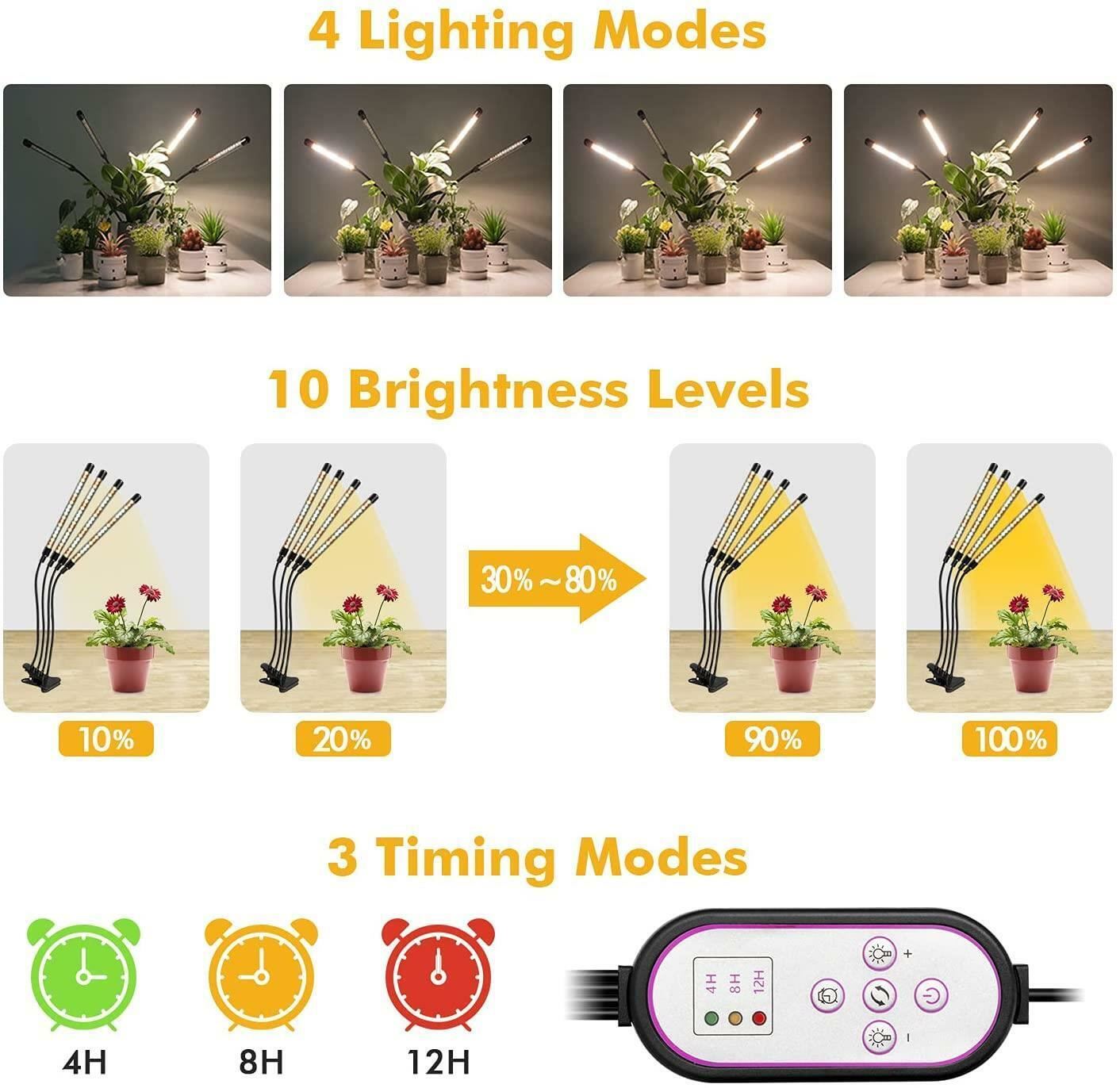 Senelux Grow Light 4 Heads 80 LED JZZYK-04CWR Full Spectrum Plant Growing Lamp for Indoor Plant