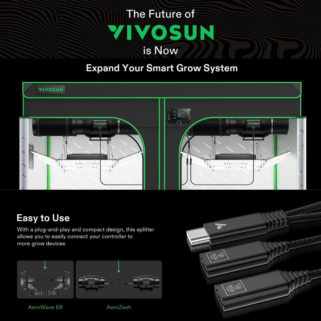 Vivosun USB-C Splitter with 1 Male to 2 Female