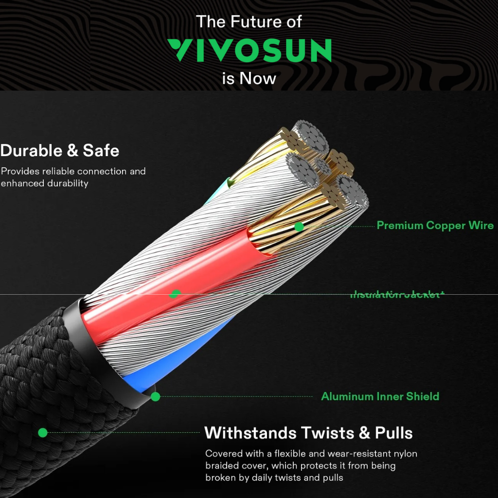 Vivosun USB-C Splitter with 1 Male to 2 Female