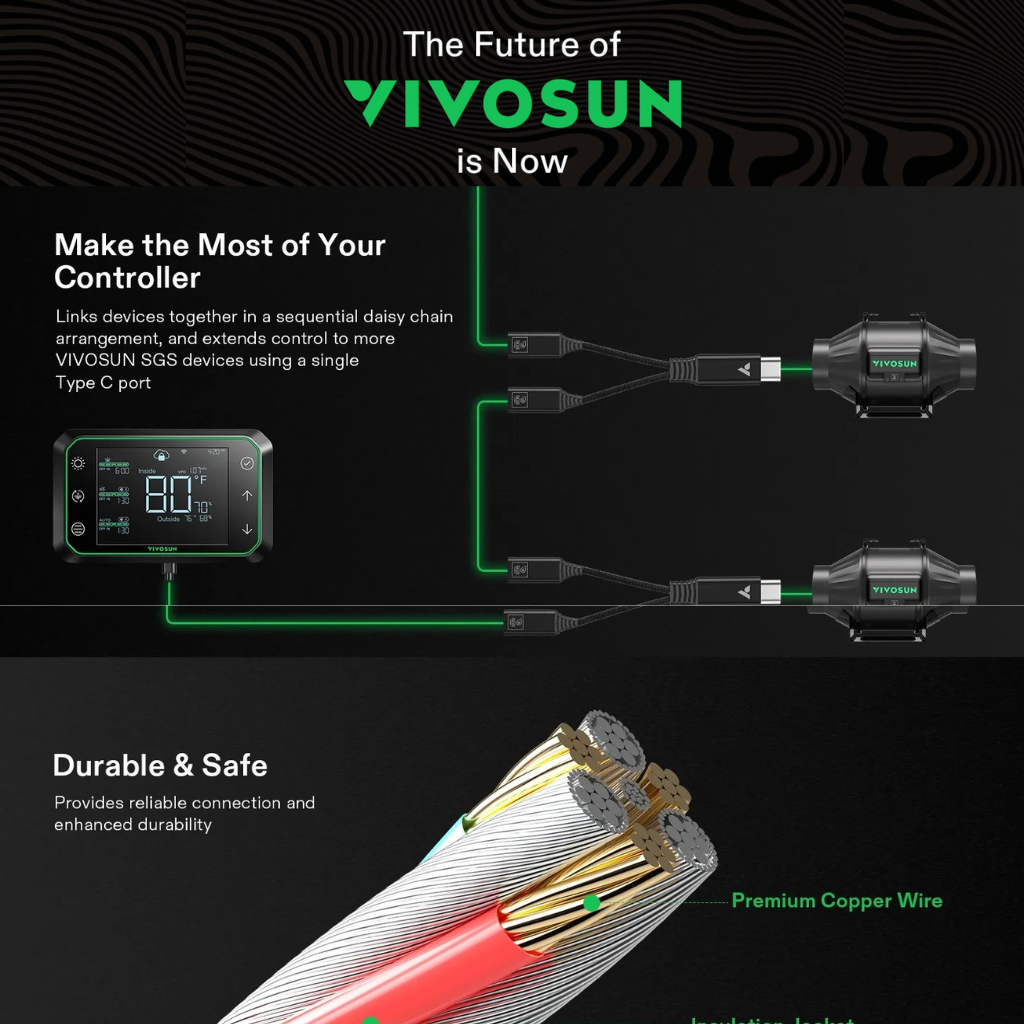 Vivosun USB-C Splitter with 1 Male to 2 Female