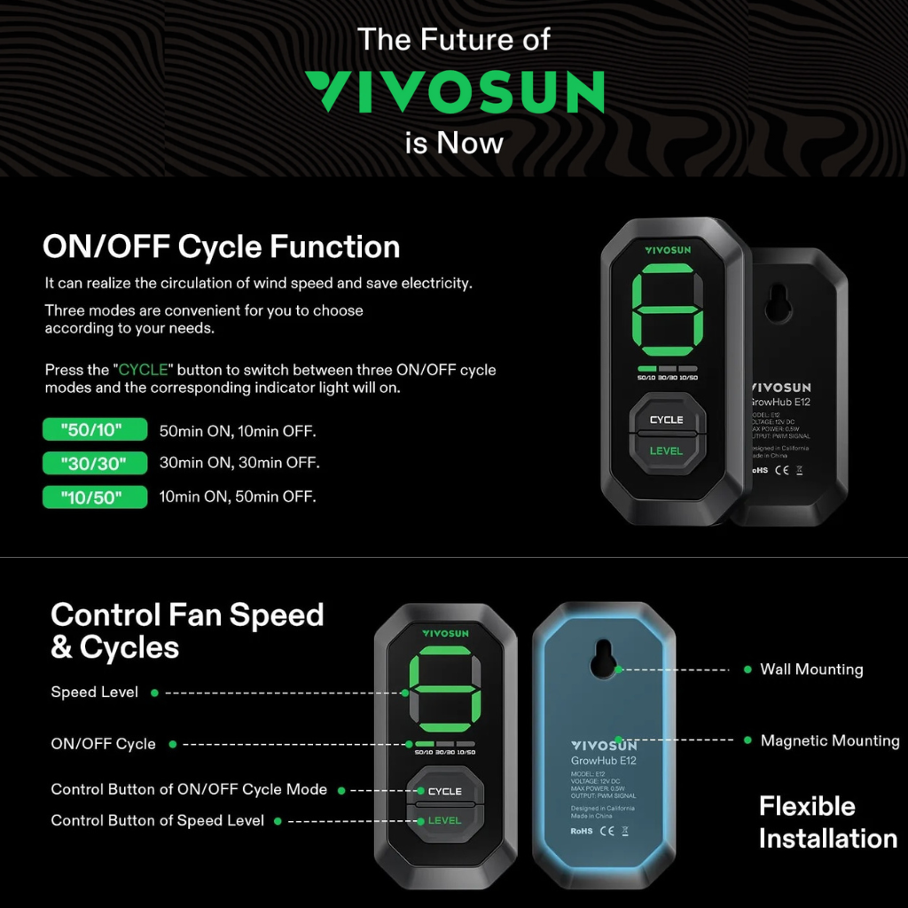 VIVOSUN AeroZesh inline EC Fans