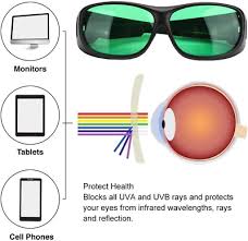 Senelux Indoor Hydroponics LED Grow Room Glasses with Glasses Case