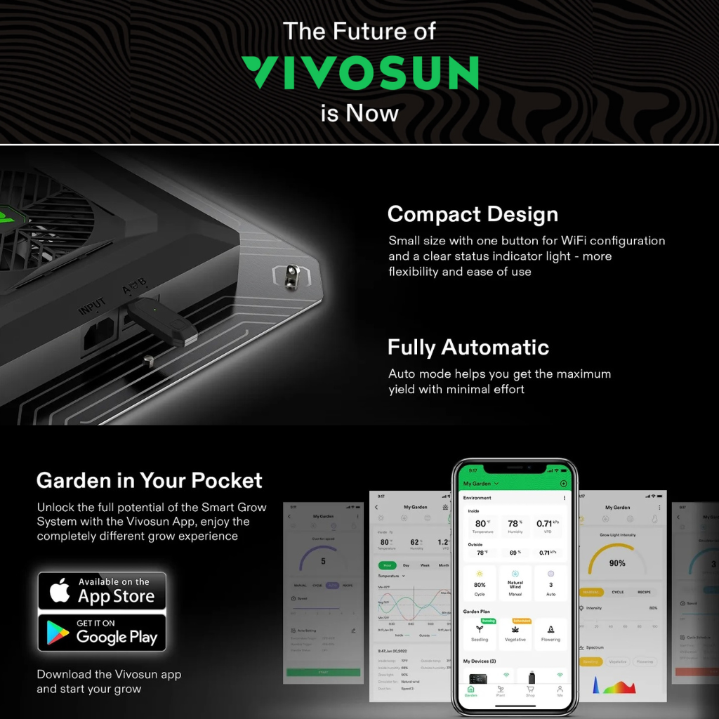 VIVSUN GrowHub E25 Controller for Grow Tent Cooling Ventilation Lighting