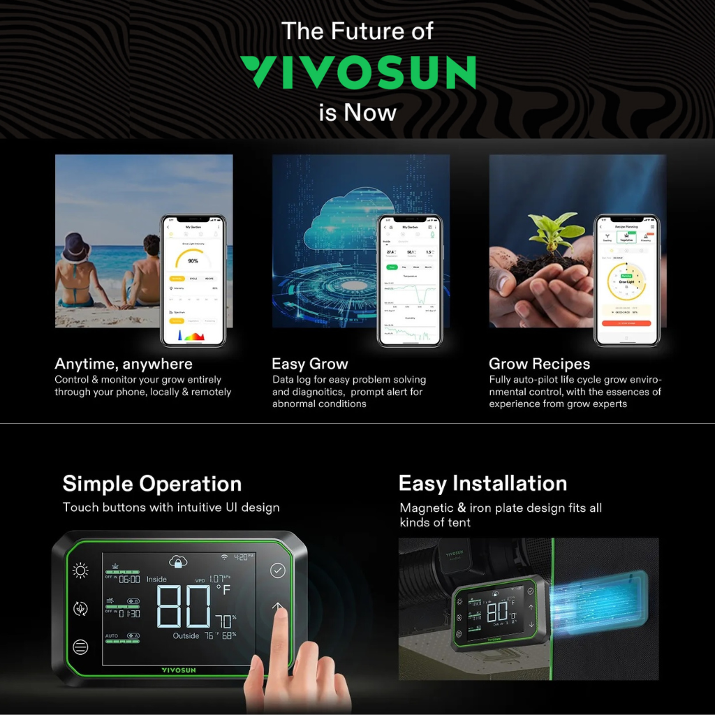 VIVOSUN GrowHub Controller E42A