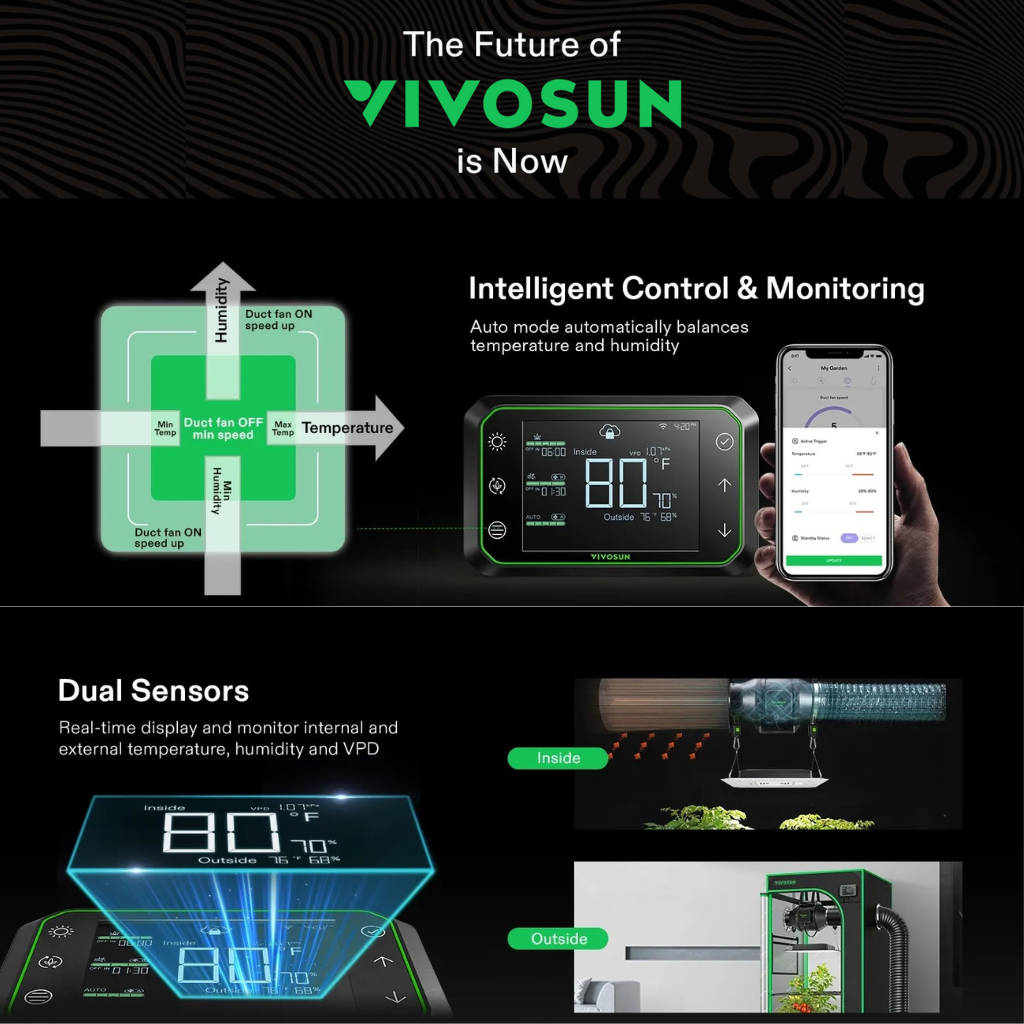 VIVOSUN GrowHub Controller E42A