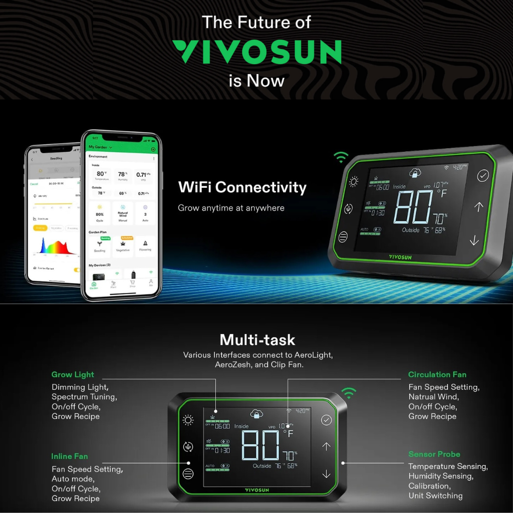 VIVOSUN GrowHub Controller E42A