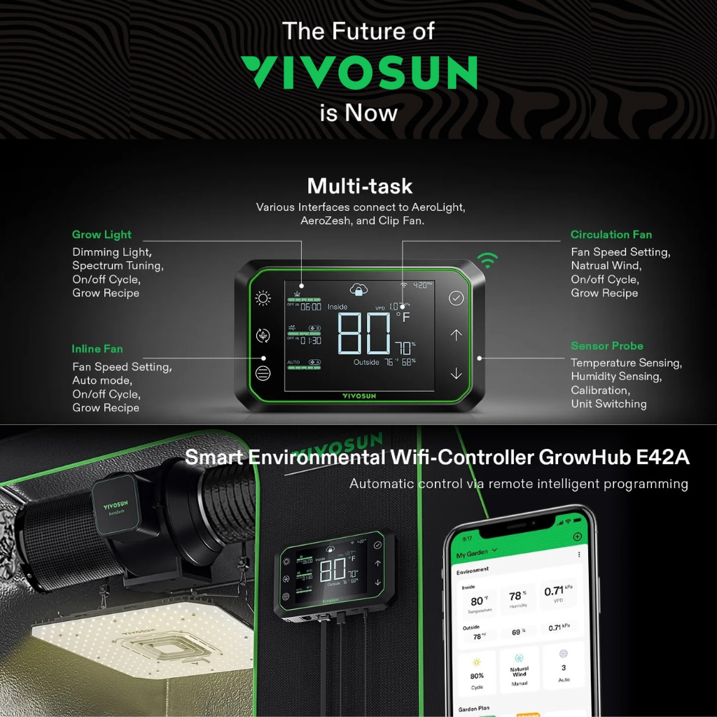 VIVOSUN GrowHub Controller E42A