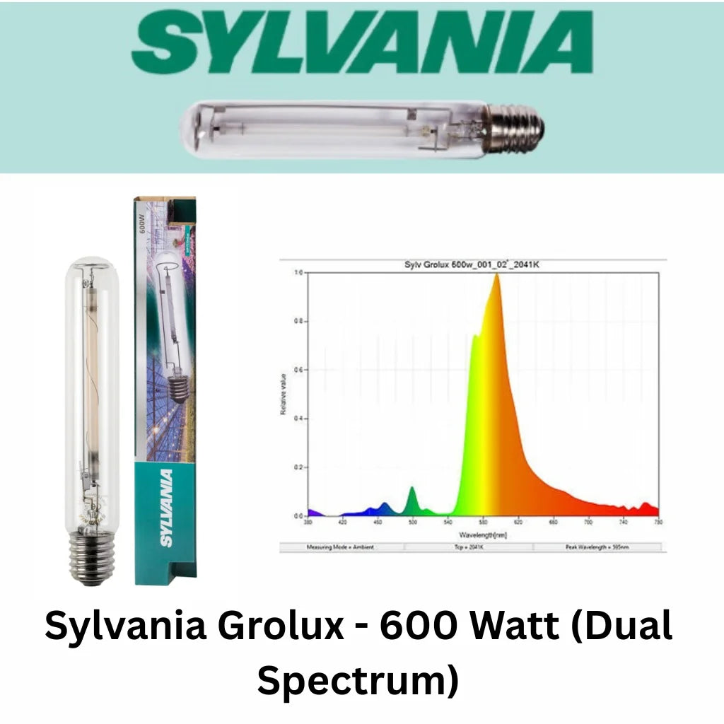 Sylvania Grolux HPS  Bulb (Dual Spectrum Lamp) 600w pic 2