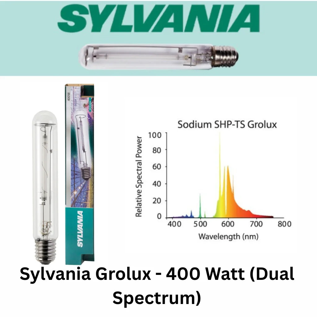 Sylvania Grolux HPS  Bulb (Dual Spectrum Lamp) 400w pic 2
