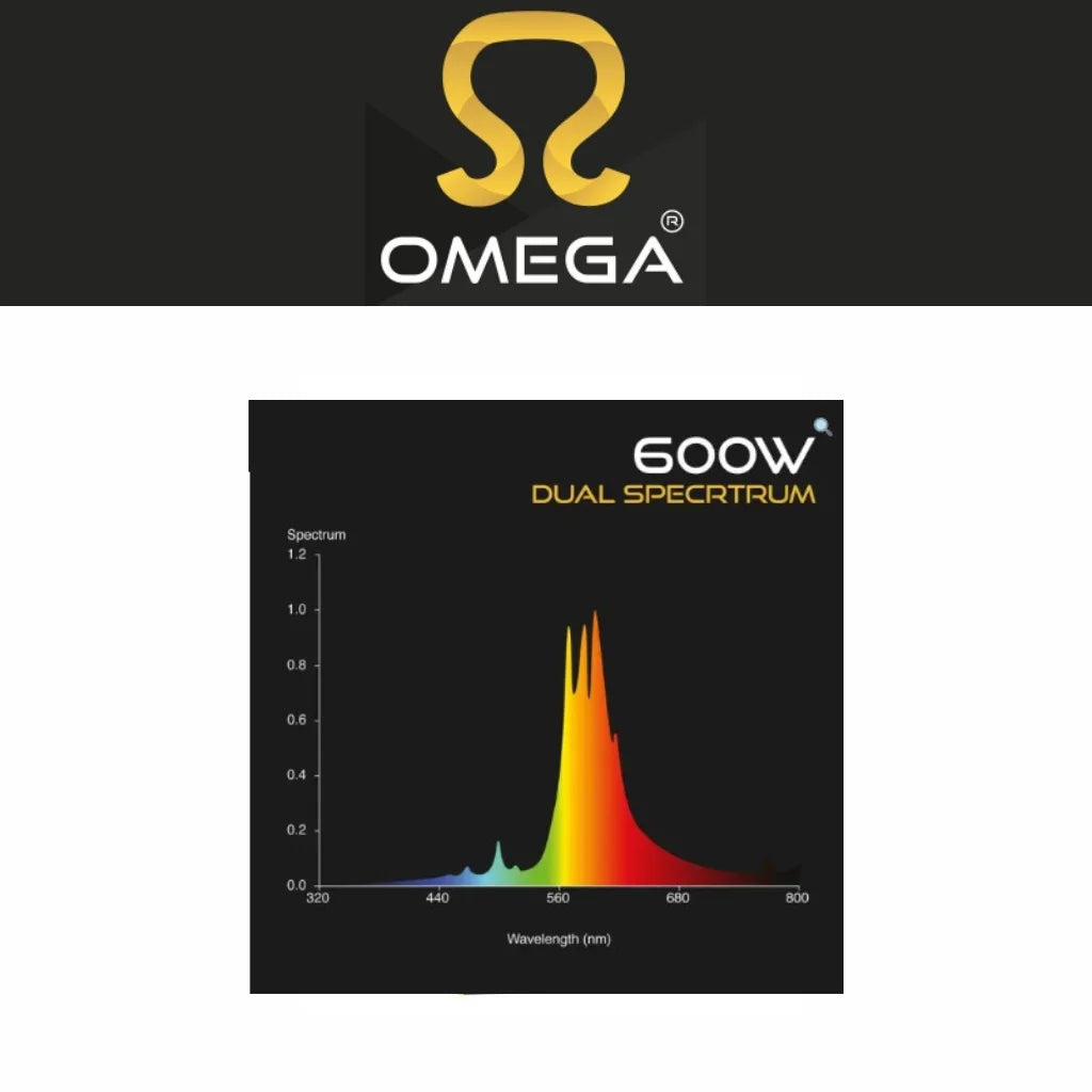 Omega 600w Dual Spectrum HPS Lamp