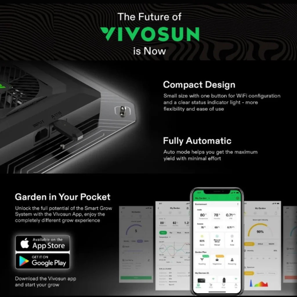 VIVSUN GrowHub E25 Controller - pic3