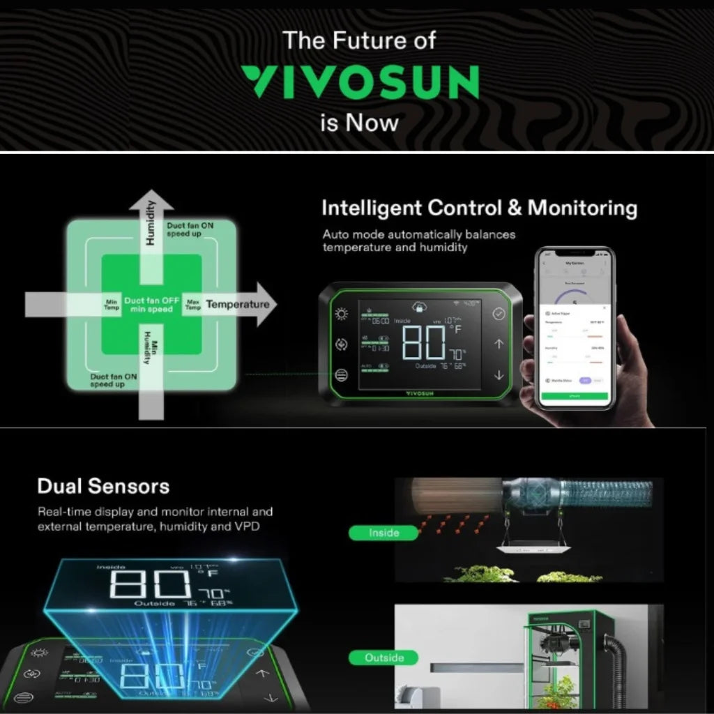 VIVOSUN GrowHub Controller E42A-pic1