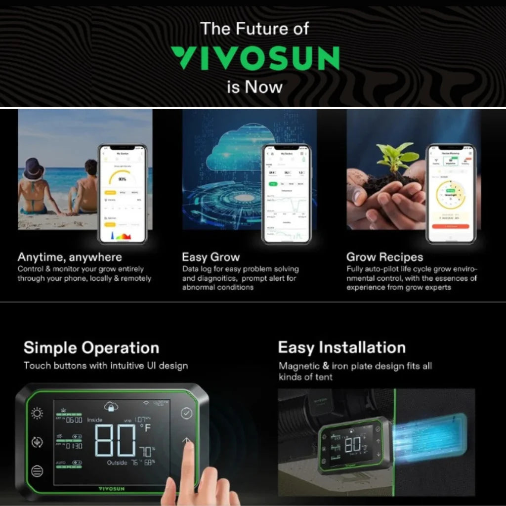 VIVOSUN GrowHub Controller E42A-pic2