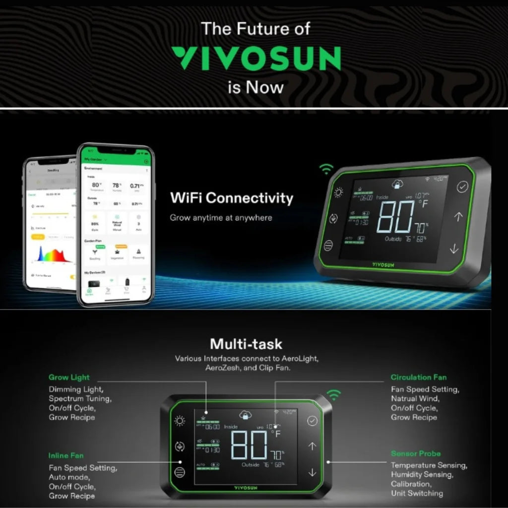 VIVOSUN GrowHub Controller E42A-pic3