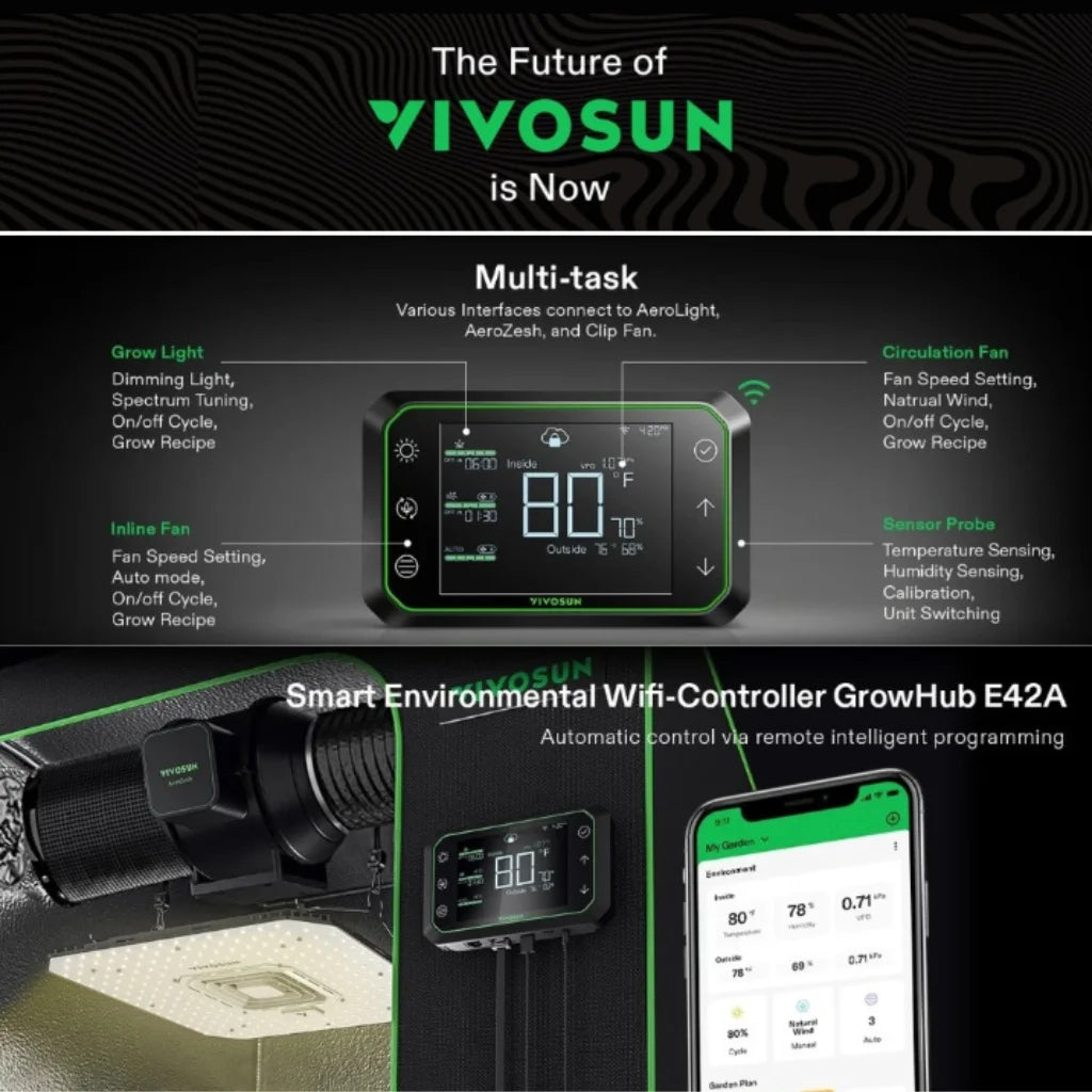 VIVOSUN GrowHub Controller E42A-pic4