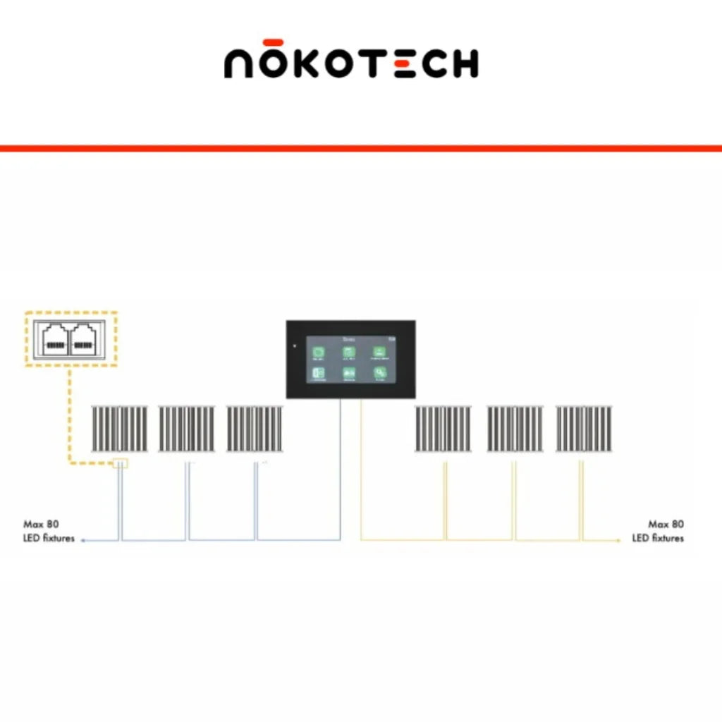 Nokotech Smart Controller-pic 4