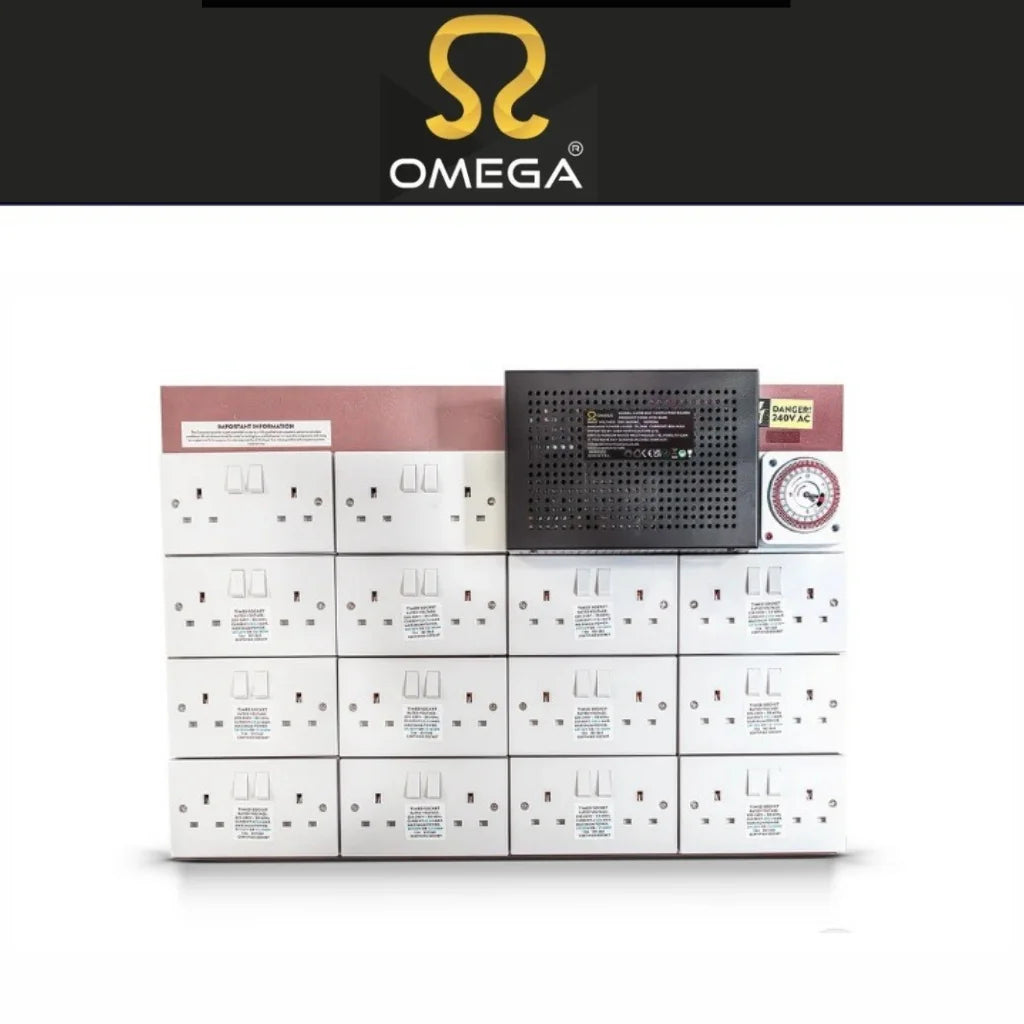 Omega Mdf Contactors
