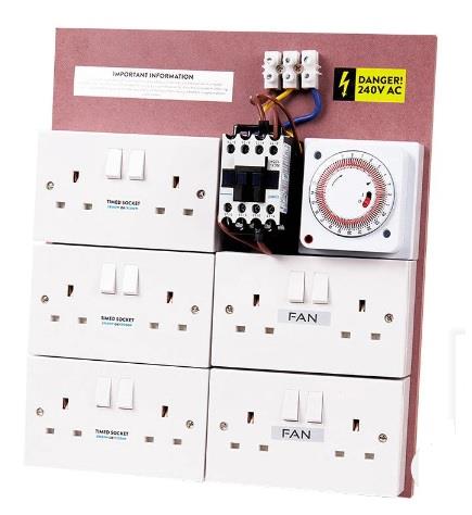 MDF Contact boards