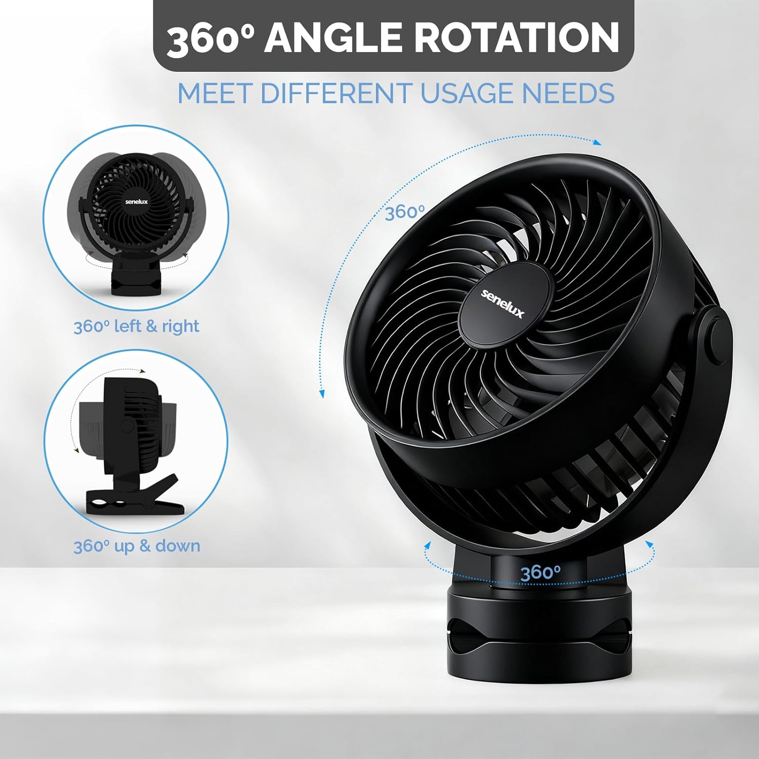 Senelux 5-Inch  Clip-On Fan 4 speed