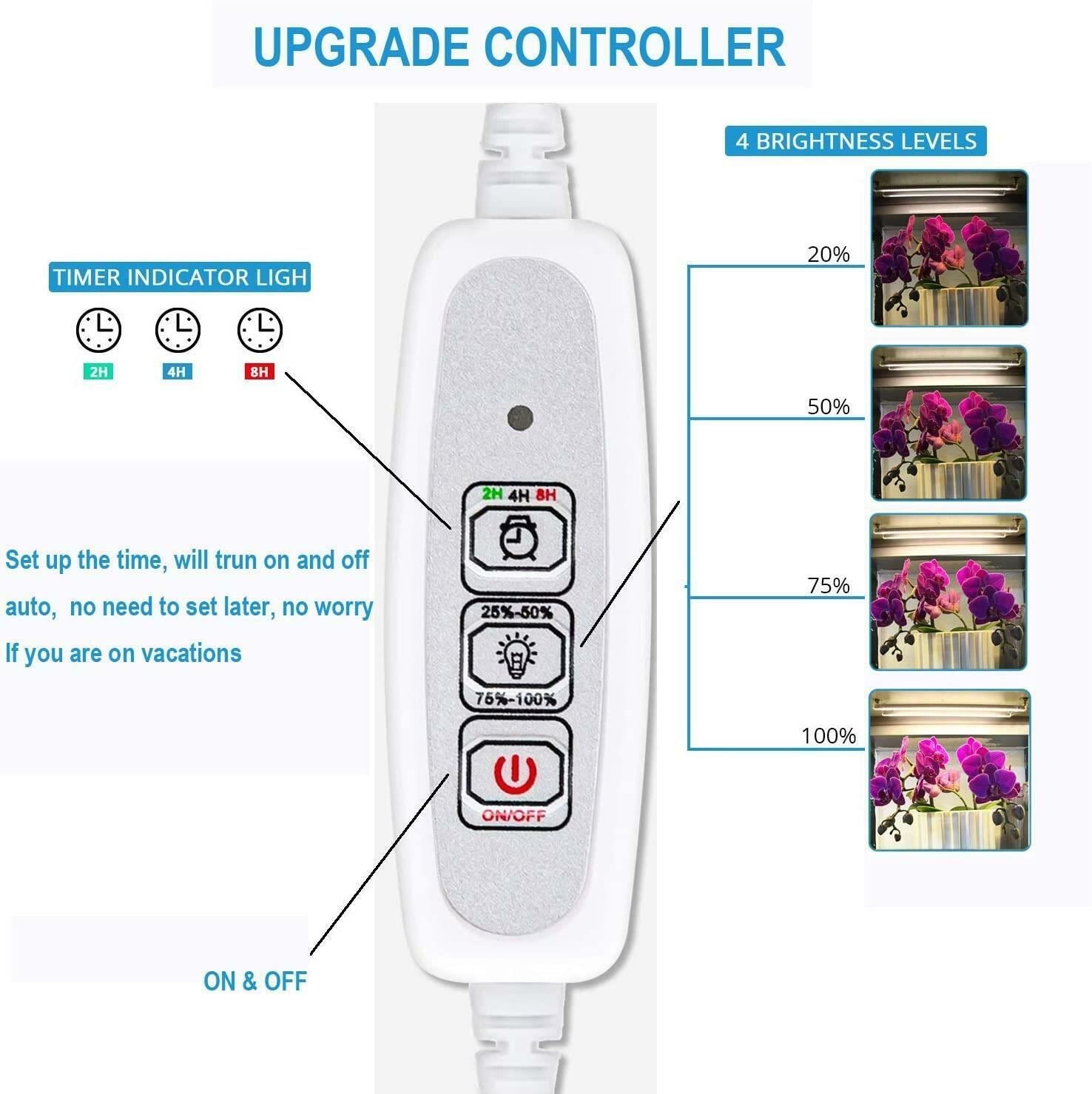 Senelux LED Grow Light Bar ZWLDT-01 Tube Strip