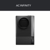 AC Infinity Hydrone Dehumidifier