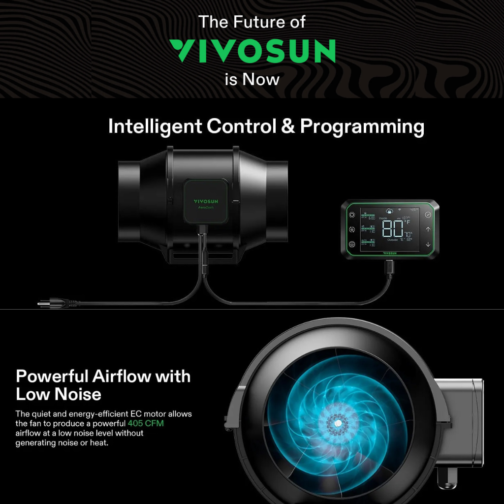 VIVOSUN AeroZesh  inline EC Fans