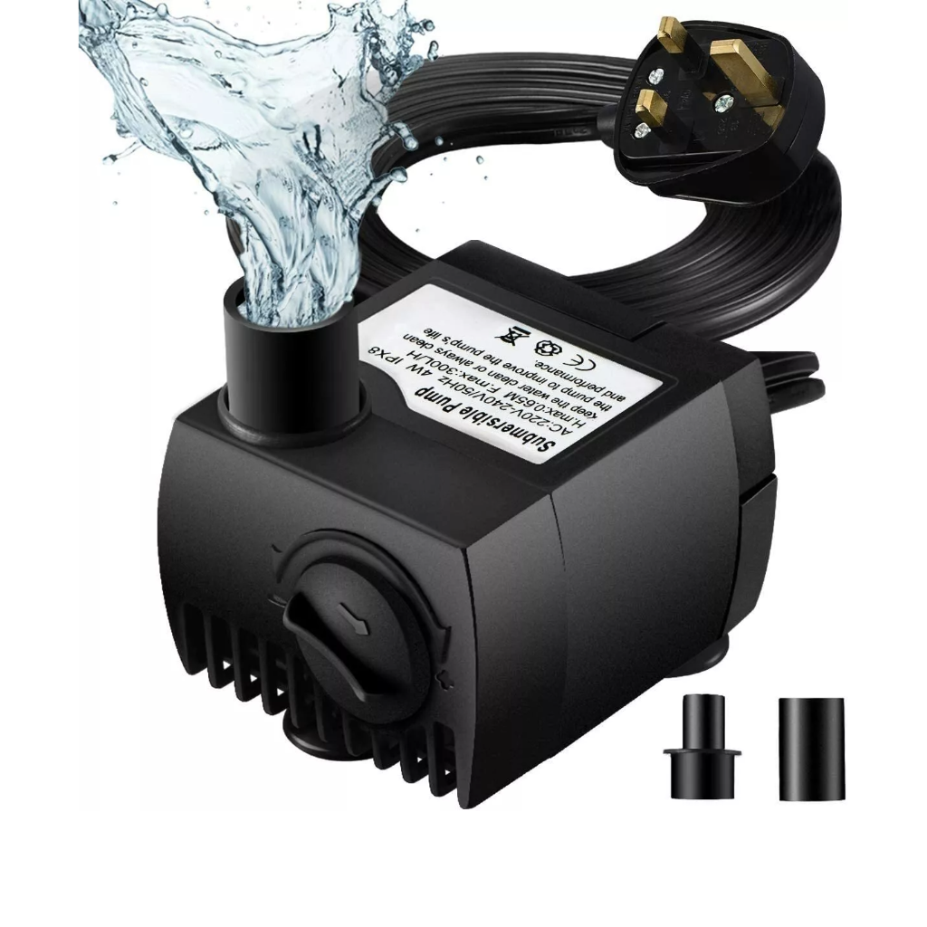 Senelux Water Pumps – Efficient and Durable Pumps for All Applications