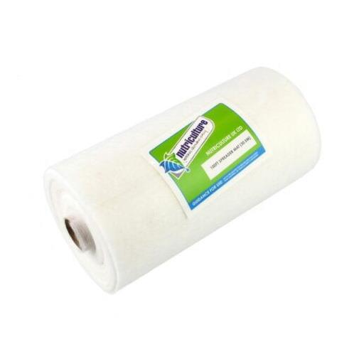 NFT Spreader Mats
