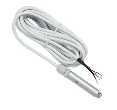 GAS-Replacement probes